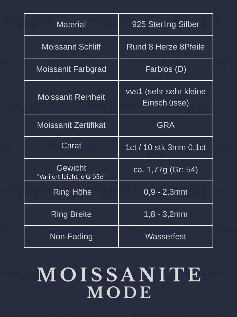 Moissanit Ring 925 Sterling Silber 1 ct