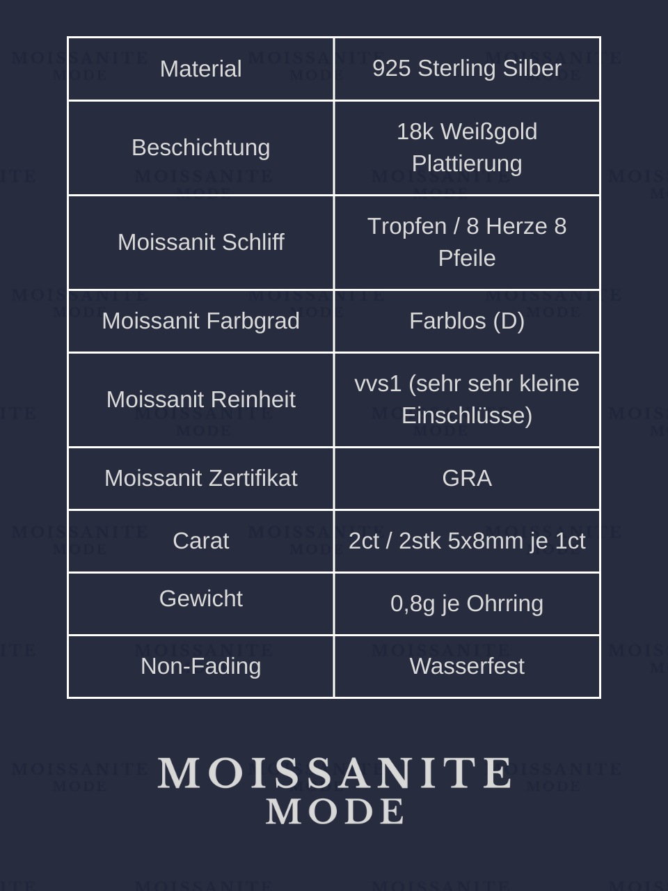 Moissanite Ohrringe 925 Sterling Silber 18k Weißgold plattiert je 1ct
