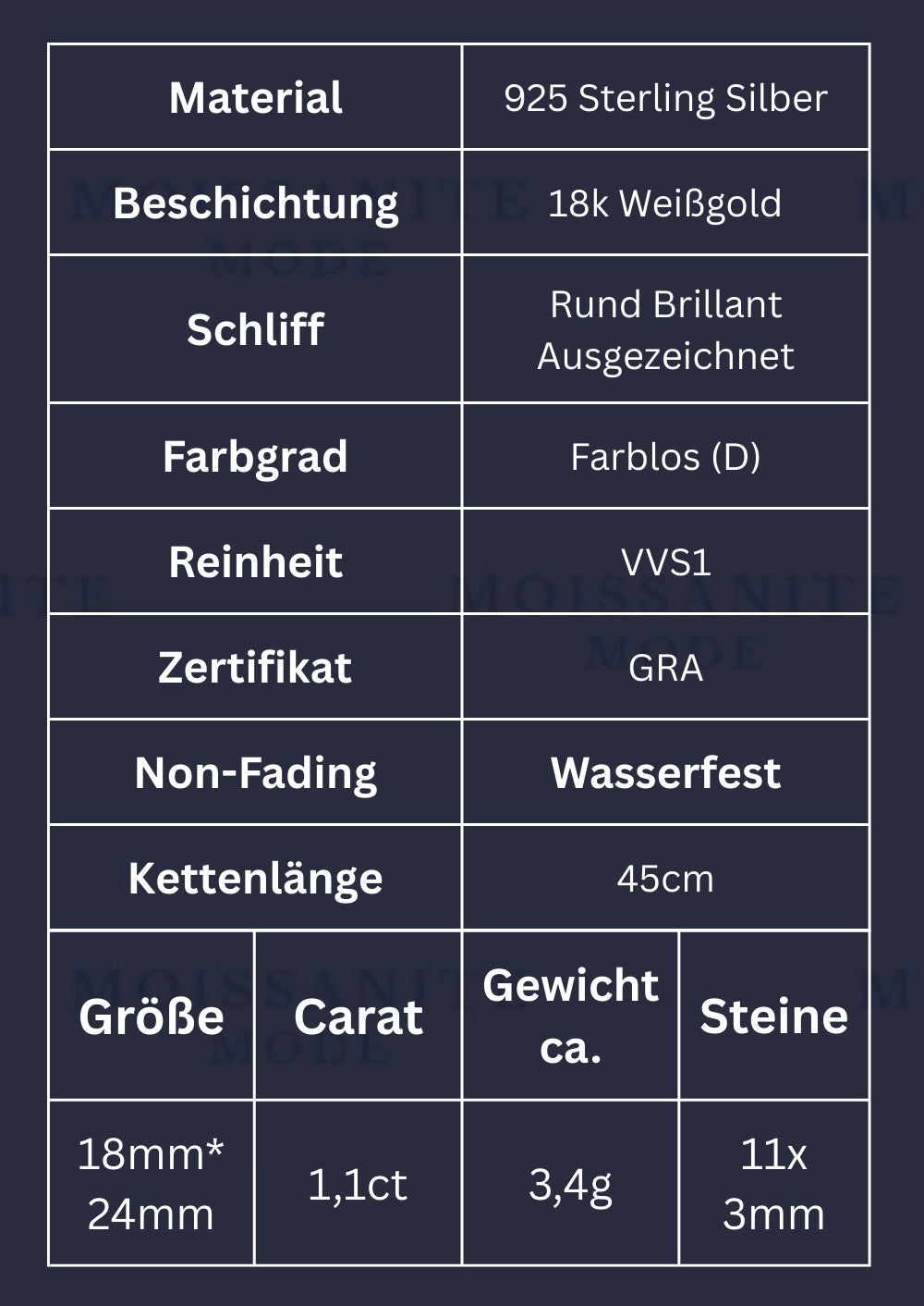Produktdaten zur Moissanite-Kette mit Kreuz-Anhänger – Maße, Kettenlänge, Steinbesatz, Gewicht und Materialien auf einen Blick