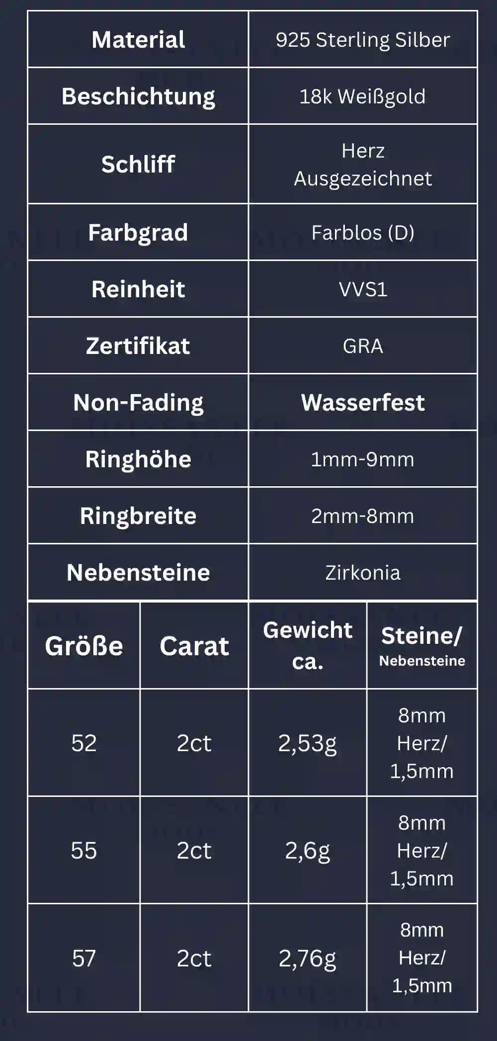 2 Ct Moissanite Herz-Ring aus 925 Sterling Silber – 18K Weißgold plattiert - Moissanite Mode