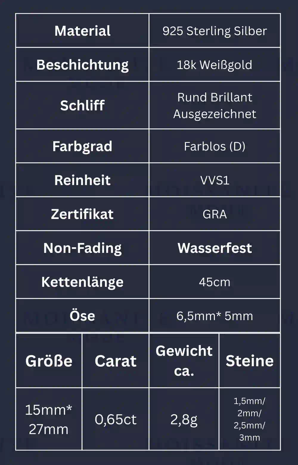Produktdaten zur Moissanite-Kette mit Ankh-Anhänger – Steinbesatz, Maße, Kettenlänge, Gewicht und Materialien im strukturierten Überblick