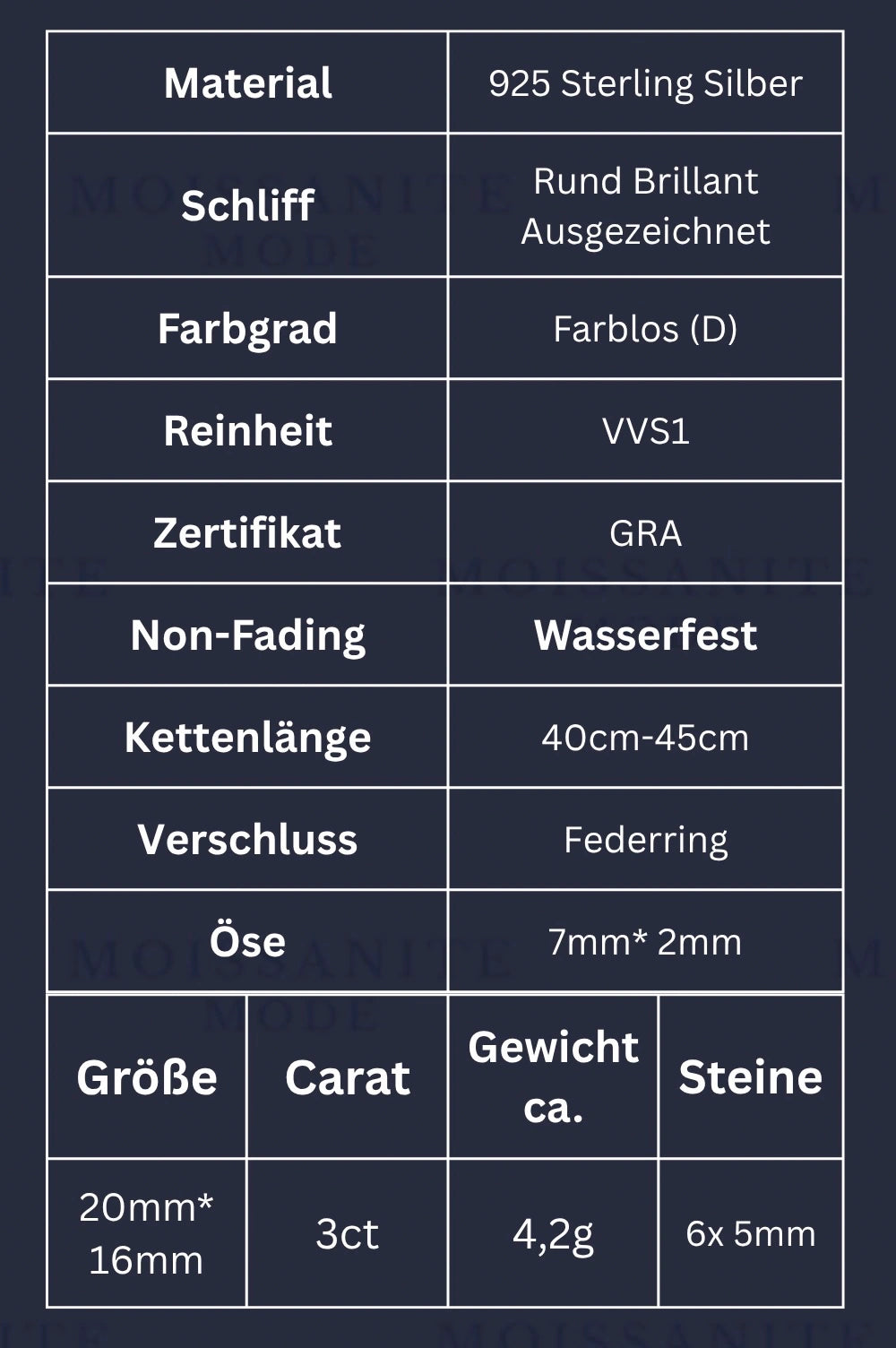 Beschreibung vom Moissanite 5mm Steine Kreuz in Information zu Stein und Silber