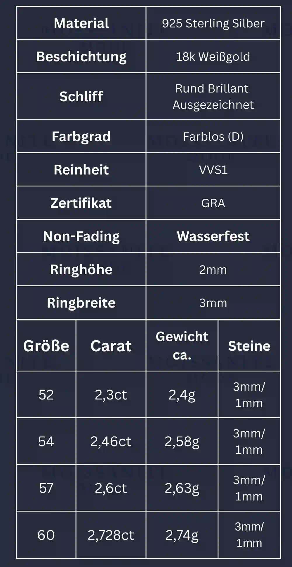 Moissanite Pavé-Ring – doppelt besetzt, 925 Sterling Silber, Weißgold plattiert - Moissanite Mode