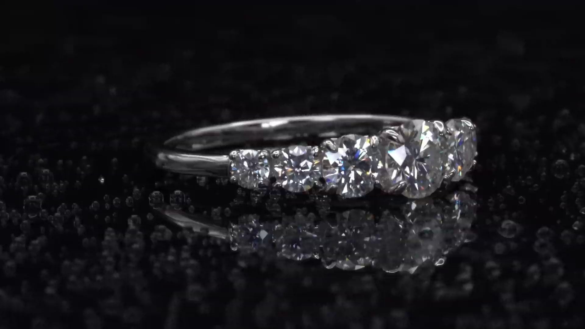 Video-Drehung des Moissanite-Rings mit Größenverlauf – zeigt das Zusammenspiel aus Licht, Struktur und ansteigender Brillanz auf Sterling Silber